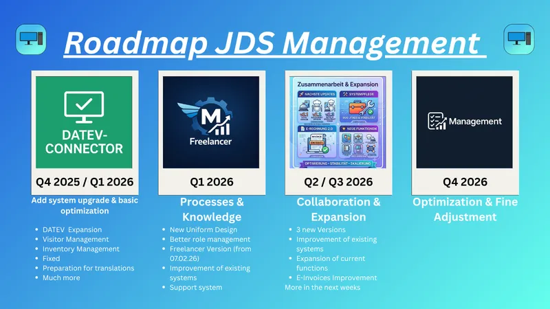 JDS Management - Roadmap Update – Q3 / Q4 2026
